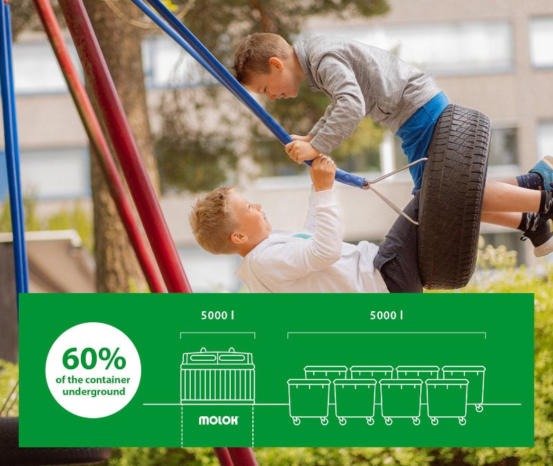 Underground waste containers give extra space for life
